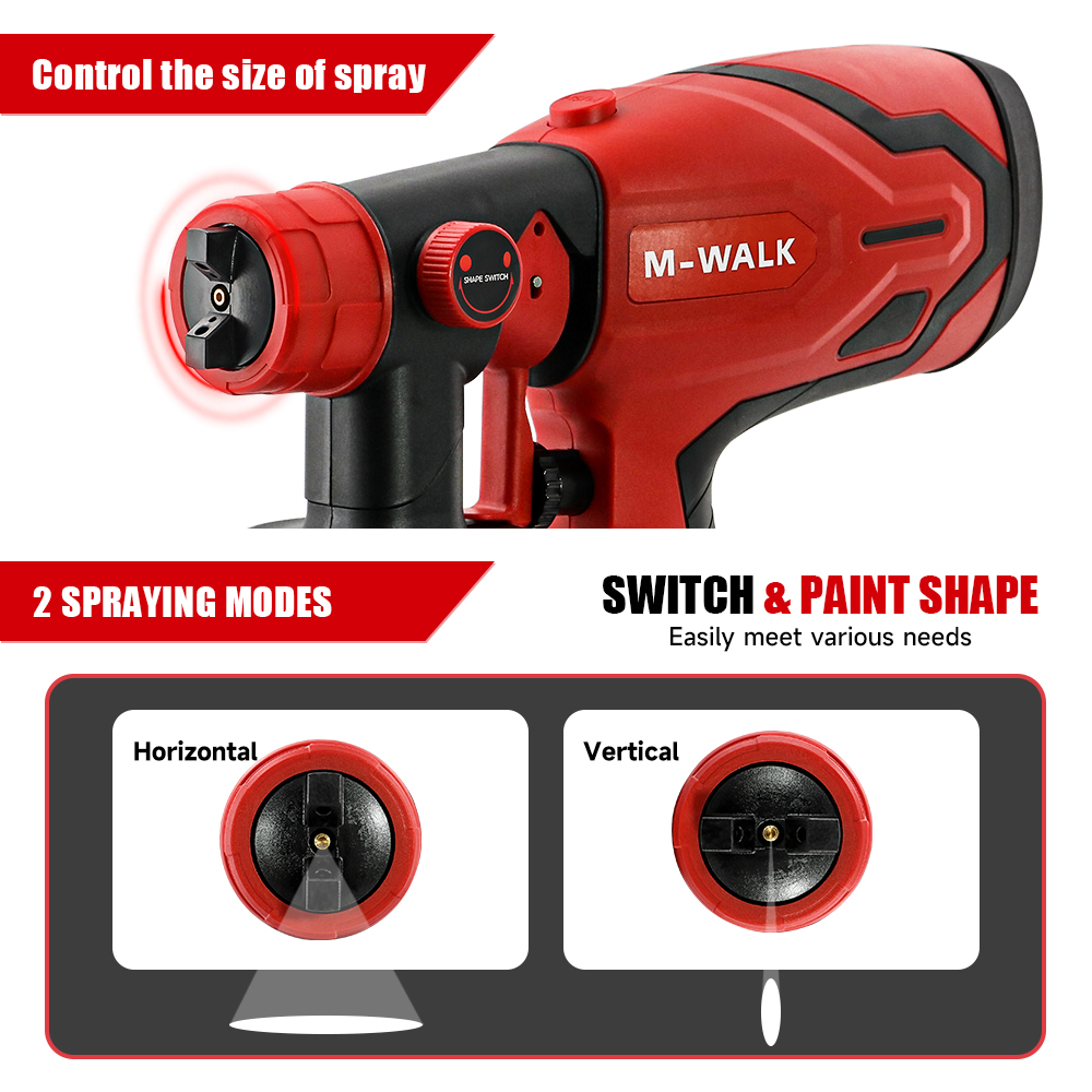 Professional Electric Spray Gu - Heat Gun Paint Strip review and price
