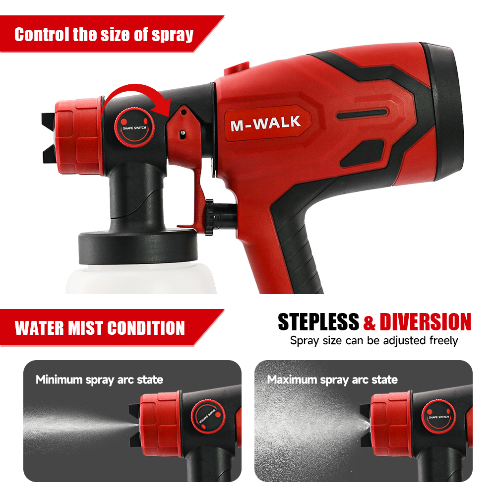 Professional Electric Spray Gu - Heat Gun Paint Strip review and price