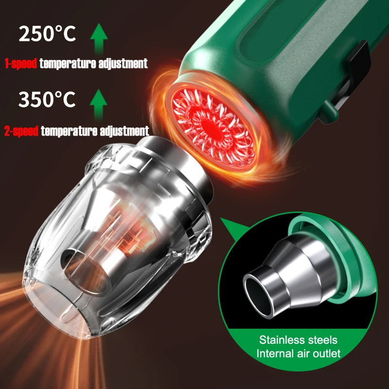 350W 2 Gears Hot Air Gun Mini  - Heat Gun Paint Strip review and price